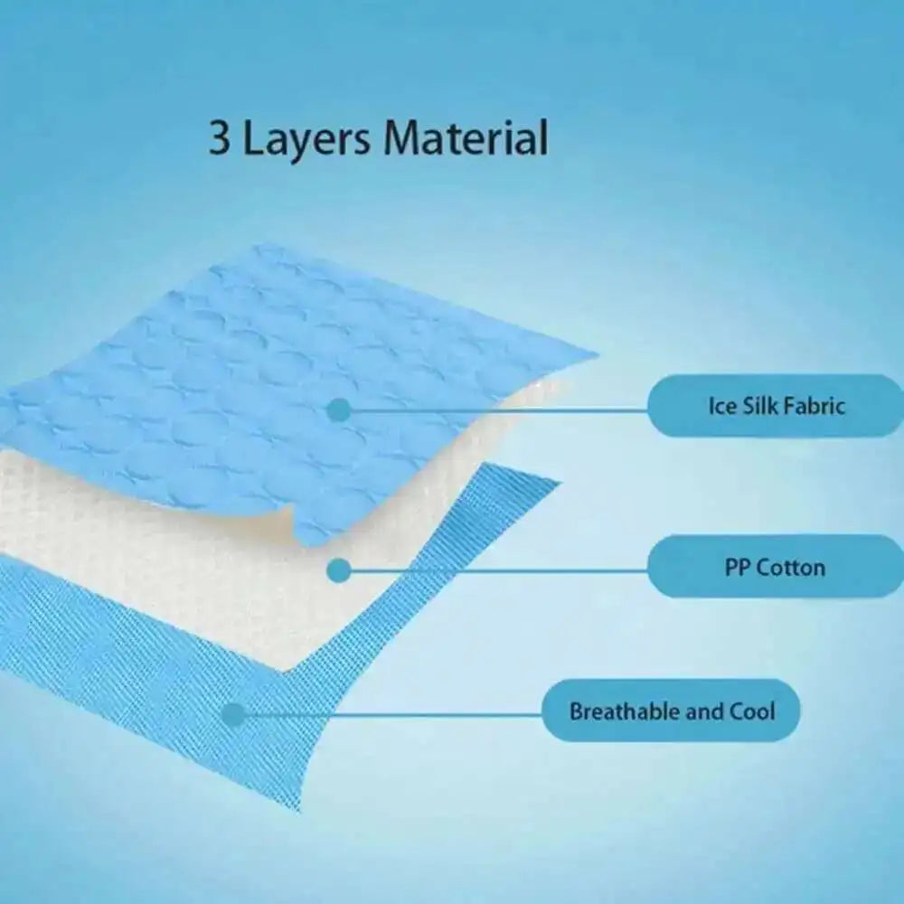 PawChill - Anti-Overheating Pet Pad