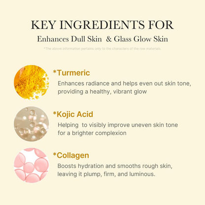 Turmeric Night Wrapping Mask For Hydration & Anti-Aging